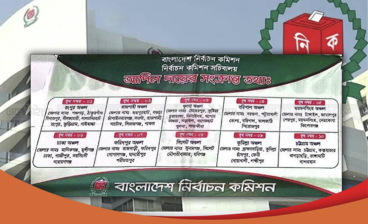 দ্বাদশ সংসদ নির্বাচনে প্রার্থিতা বাতিলের আপিল আজ থেকে শুরু